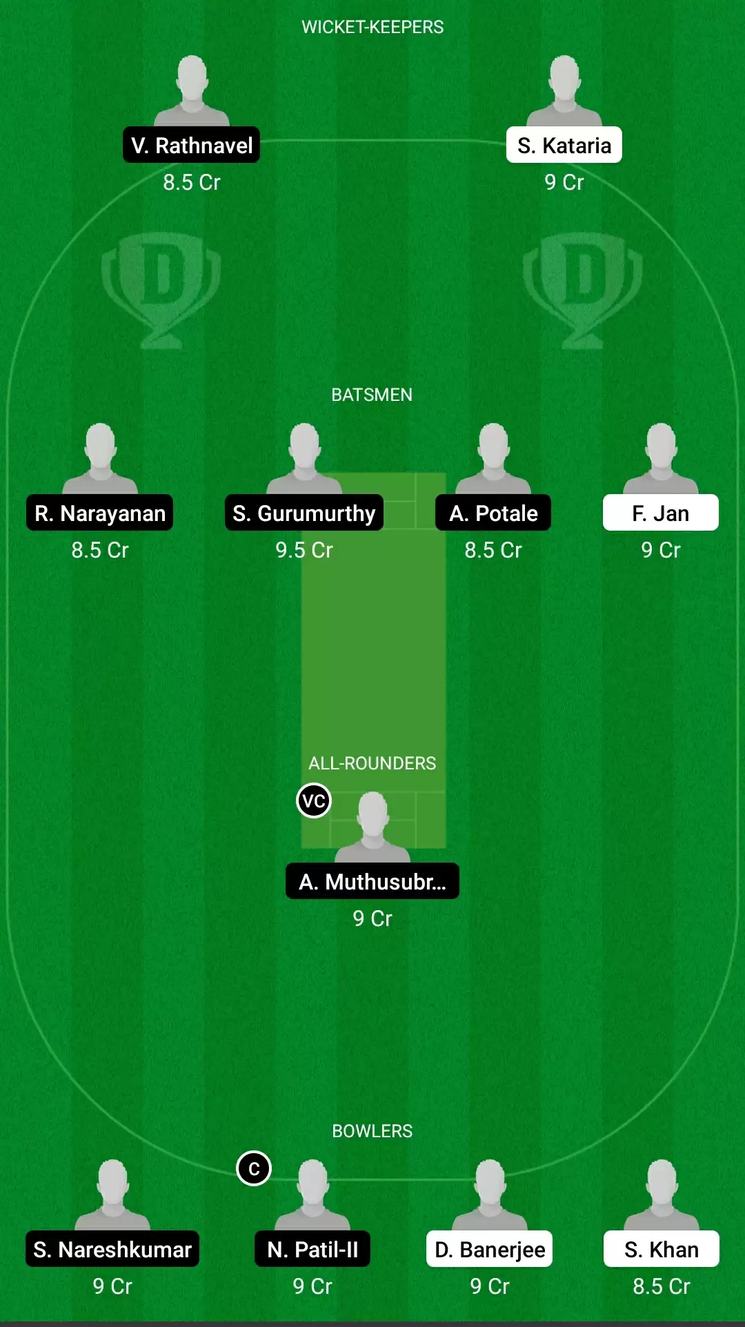 ECS Krefeld T10 2021, Match 15: ARS vs KCH Dream11 Prediction, Fantasy Cricket Tips, Team, Playing 11, Pitch Report, Weather Conditions and Injury Update