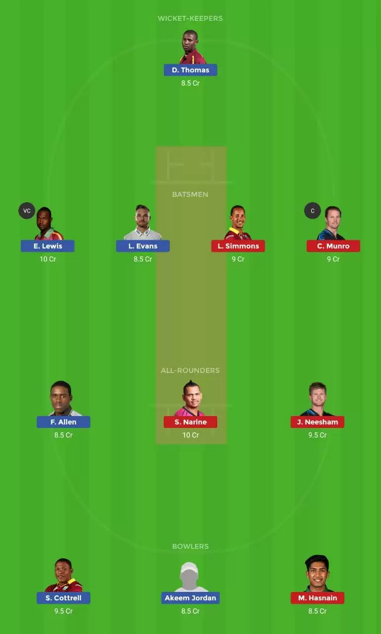 CPL 2019: SNP vs TKR &ndash; Dream11 Fantasy Cricket Tips, Playing XI, Pitch Report, Team and Preview