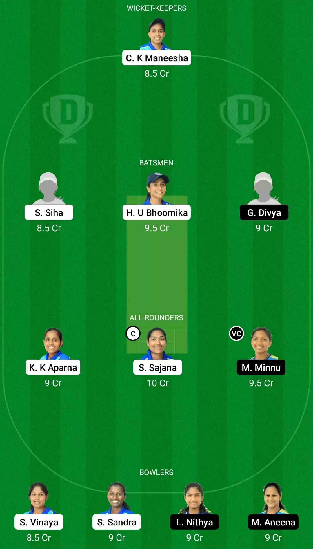 KCA Pink T20 Challengers 2021, Match 10: SAP vs EME Dream11 Prediction, Fantasy Cricket Tips, Team, Playing 11, Pitch Report, Weather Conditions and Injury Update