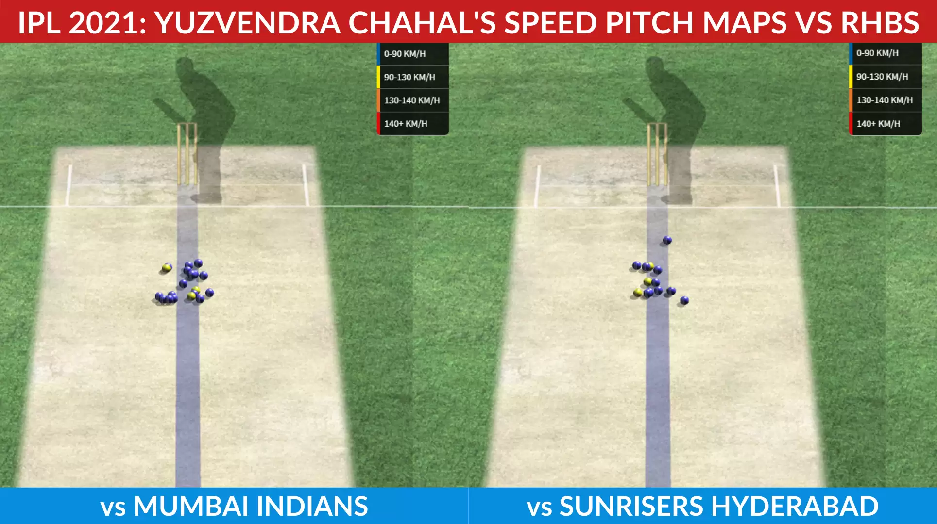 IPL 2021: RCB vs KKR Game Plan 1 – Can the Indian wrist spinners step up?