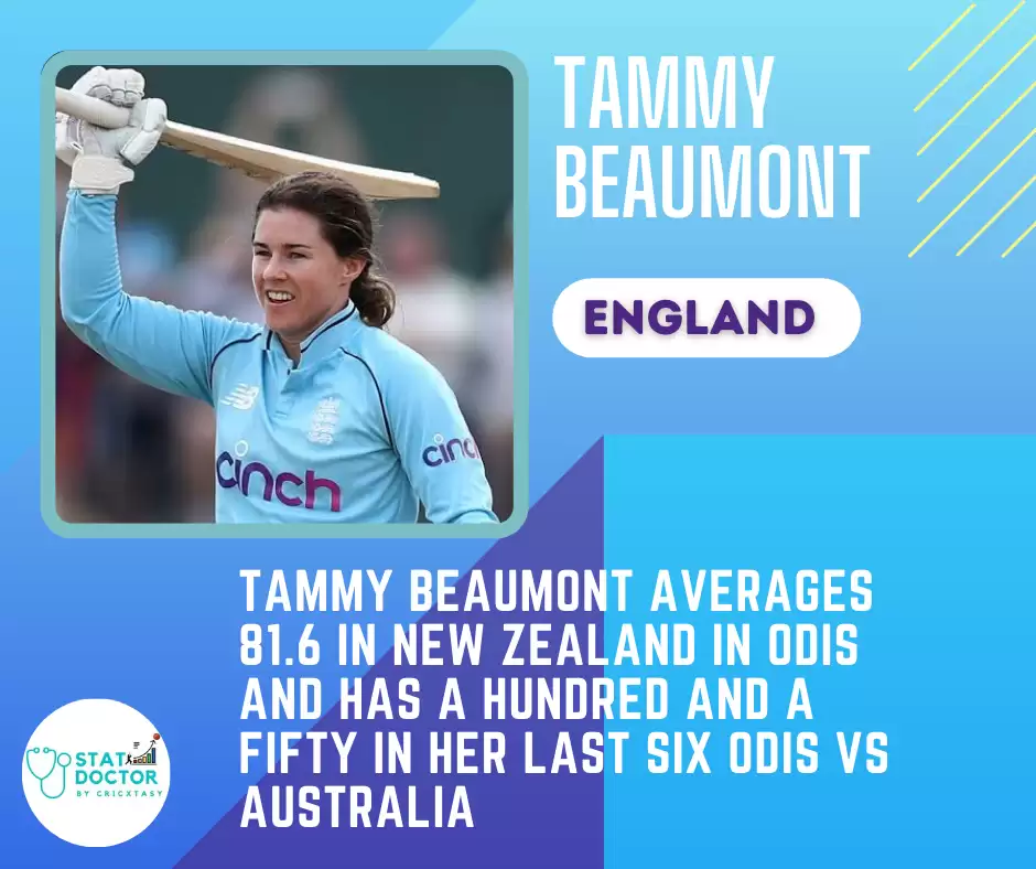 AU-W vs EN-W Dream11 Prediction, Stat Preview, Fantasy Cricket Tips, Playing XI and Game Plan &ndash; Australia Women vs England Women Match, ICC Women&rsquo;s World Cup 2022