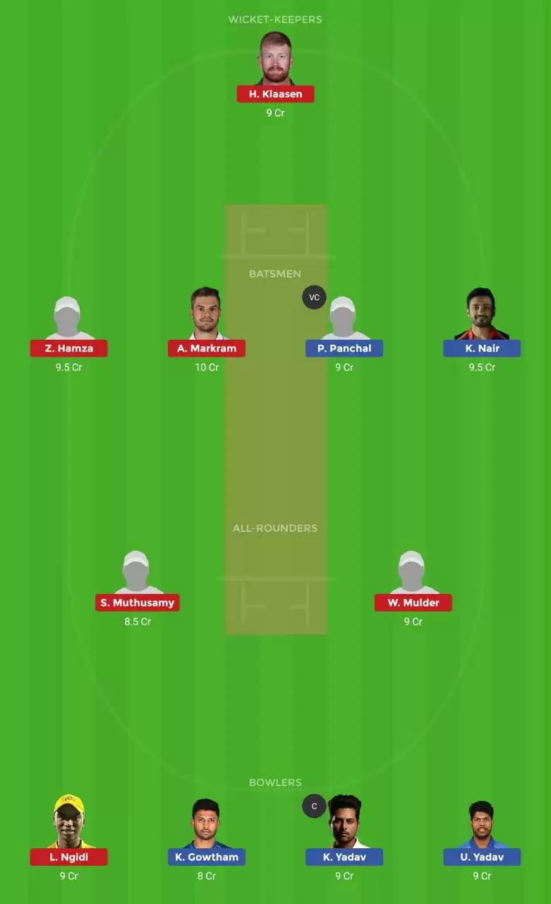 IND-A vs SA-A: Dream11 Fantasy Tips, Playing XI, Team and Preview