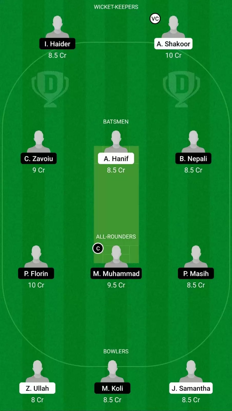 ECS T10 Romania 2021 | BAN vs BUG Dream11 Team Prediction: Baneasa vs Bucharest Gladiators Best Fantasy Cricket Tips, Playing XI and Top Player Picks