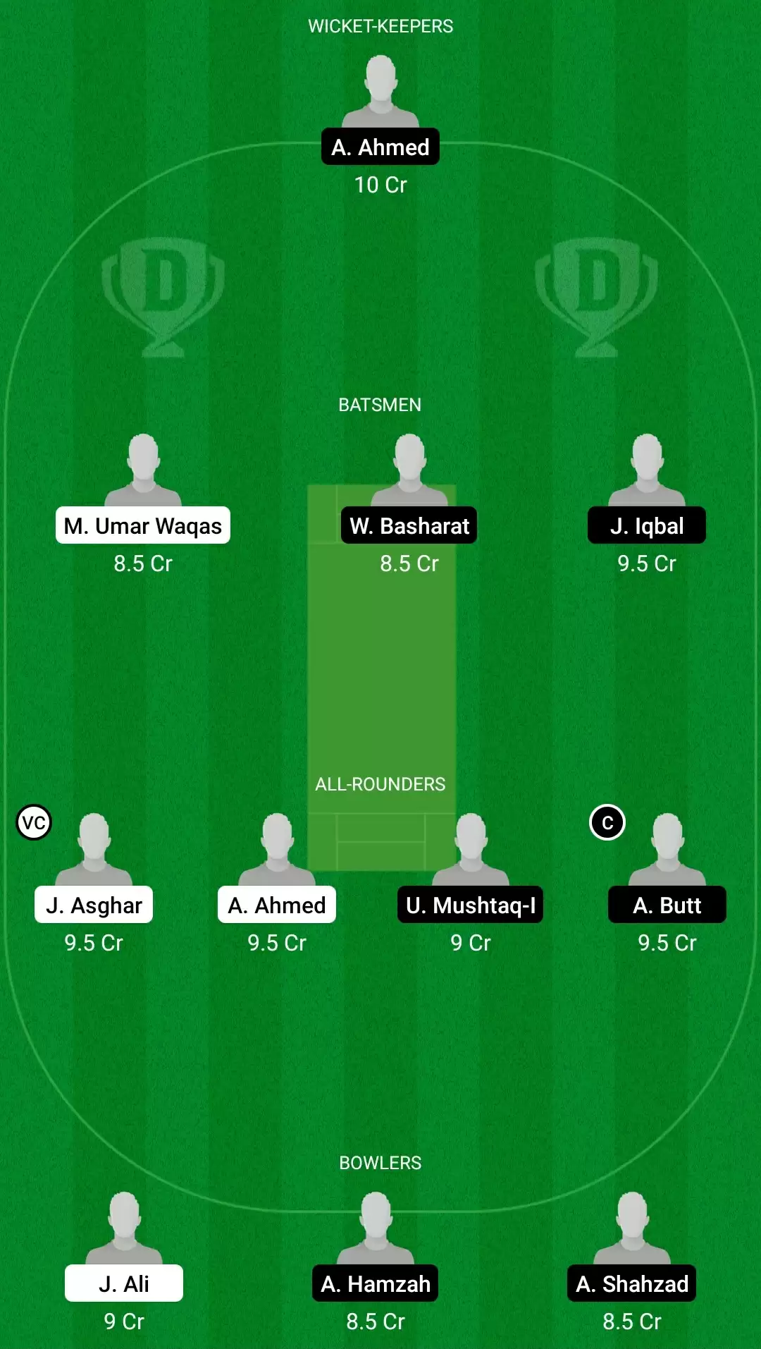 ECS T10 Barcelona 2021 | KHA vs MIN Dream11 Team Prediction: Kharian vs Minhaj Best Fantasy Cricket Tips, Playing XI, Team & Top Player Picks
