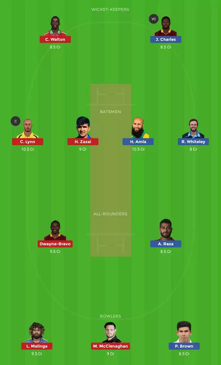 MAR vs KAT Dream11 Prediction, T10 League 2019: Preview, Fantasy Cricket Tips, Playing XI, Pitch Report, Team and Weather Conditions