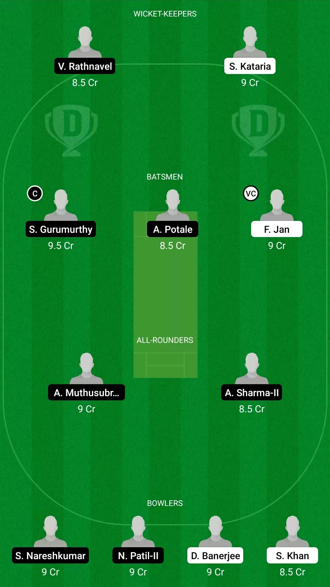 ECS Krefeld T10 2021, Match 15: ARS vs KCH Dream11 Prediction, Fantasy Cricket Tips, Team, Playing 11, Pitch Report, Weather Conditions and Injury Update