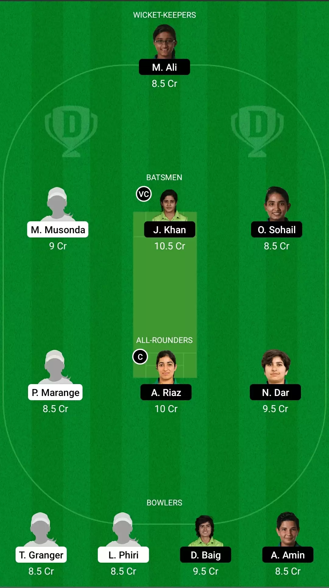 ZM-W vs PK-W Dream11 Prediction for 1st ODI: Zimbabwe Women vs Pakistan Women Fantasy Cricket Tips, Playing XI, Team & Top Player Picks.