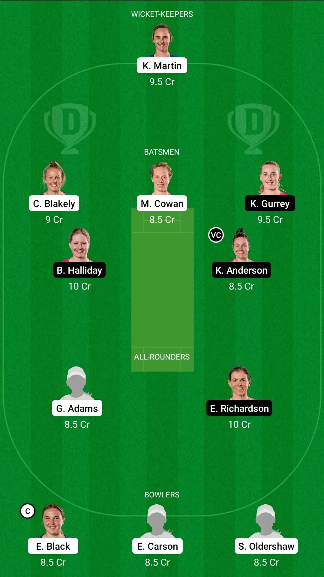 Women&rsquo;s Super Smash | OS-W vs NS-W Dream11 Prediction: Otago Sparks vs Northern Spirit Fantasy Cricket Tips, Playing XI & Team