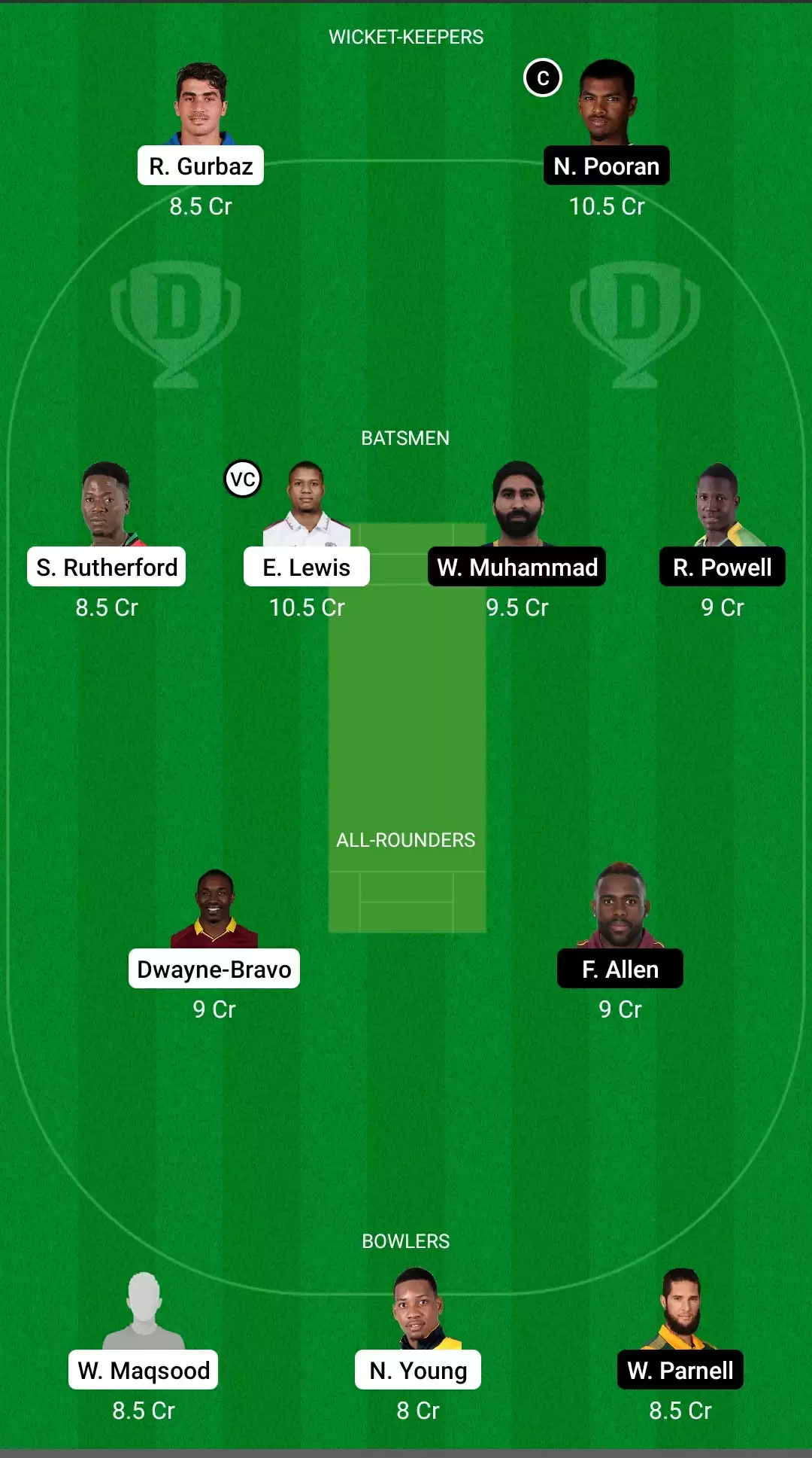 T10 League Final | DB vs NW Dream11 Prediction: Delhi Bulls vs Northern Warriors Fantasy Cricket Tips, Playing XI, Team & Top Player Picks