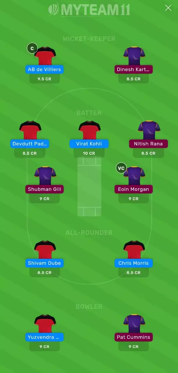 IPL 2020: RCB vs KKR MyTeam11 Fantasy Cricket Prediction, Team News, Playing XI and Tips