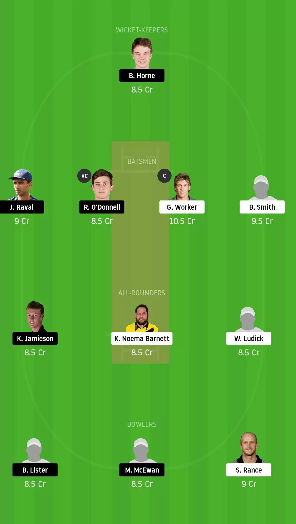 Ford Trophy: CD vs AUK Dream11 Prediction, Fantasy Cricket Tips, Playing XI, Team, Pitch Report And Weather Conditions