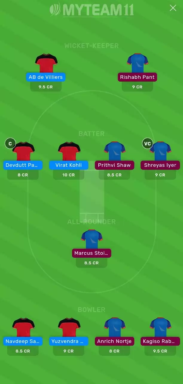 IPL 2020, Match 19: RCB vs DC MyTeam11 Fantasy Cricket Prediction, Team, Playing XI and Tips