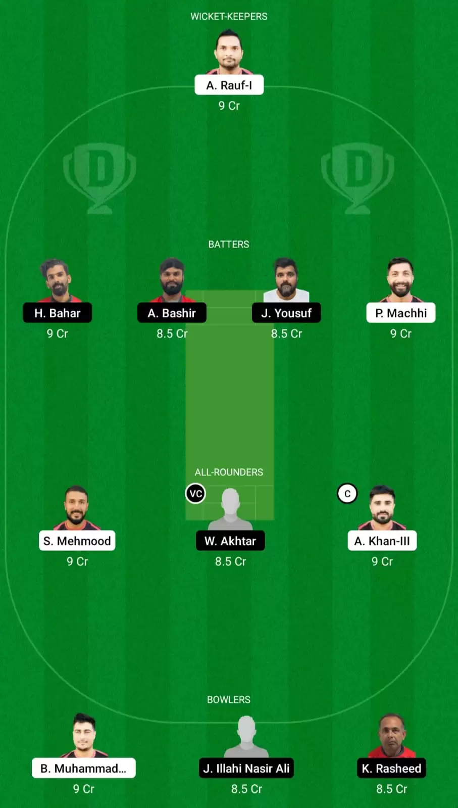 BOB vs AZA Dream11 Prediction, Fantasy Cricket Tips, Probable Playing XI, Pitch And Weather Updates – Bousher Busters vs Azaiba XI, FanCode Oman D10 2022, Match 17