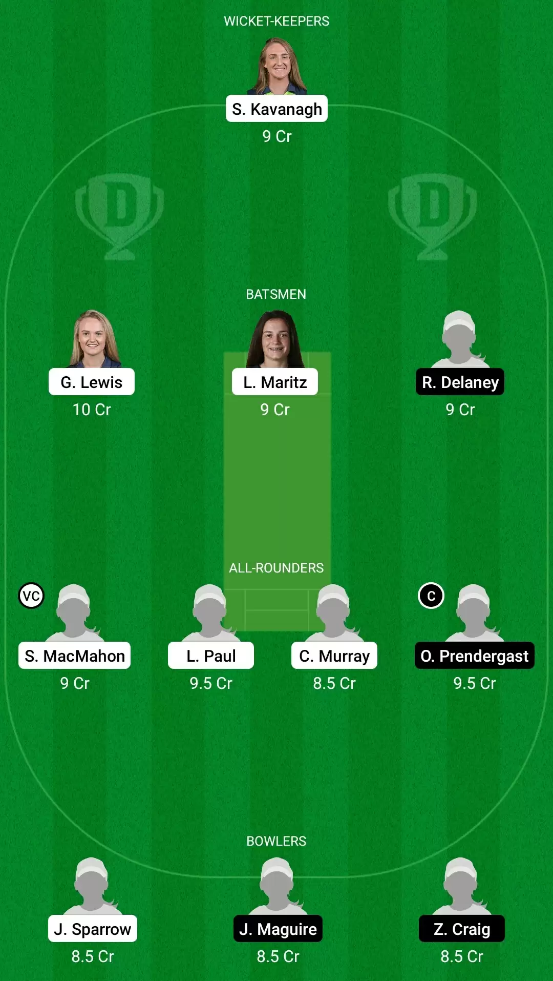 Women&rsquo;s Super Series ODD 2021, Match 6: SCO-W vs TYP-W Dream11 Prediction, Fantasy Cricket Tips, Team, Playing 11, Pitch Report, Weather Conditions and Injury Update for Scorchers Women vs Typhoons Women