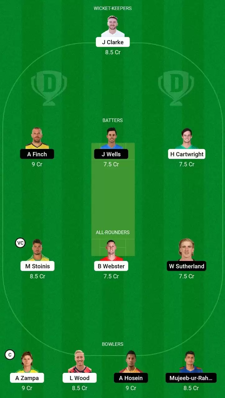 STA vs REN Dream11 Grand League Team