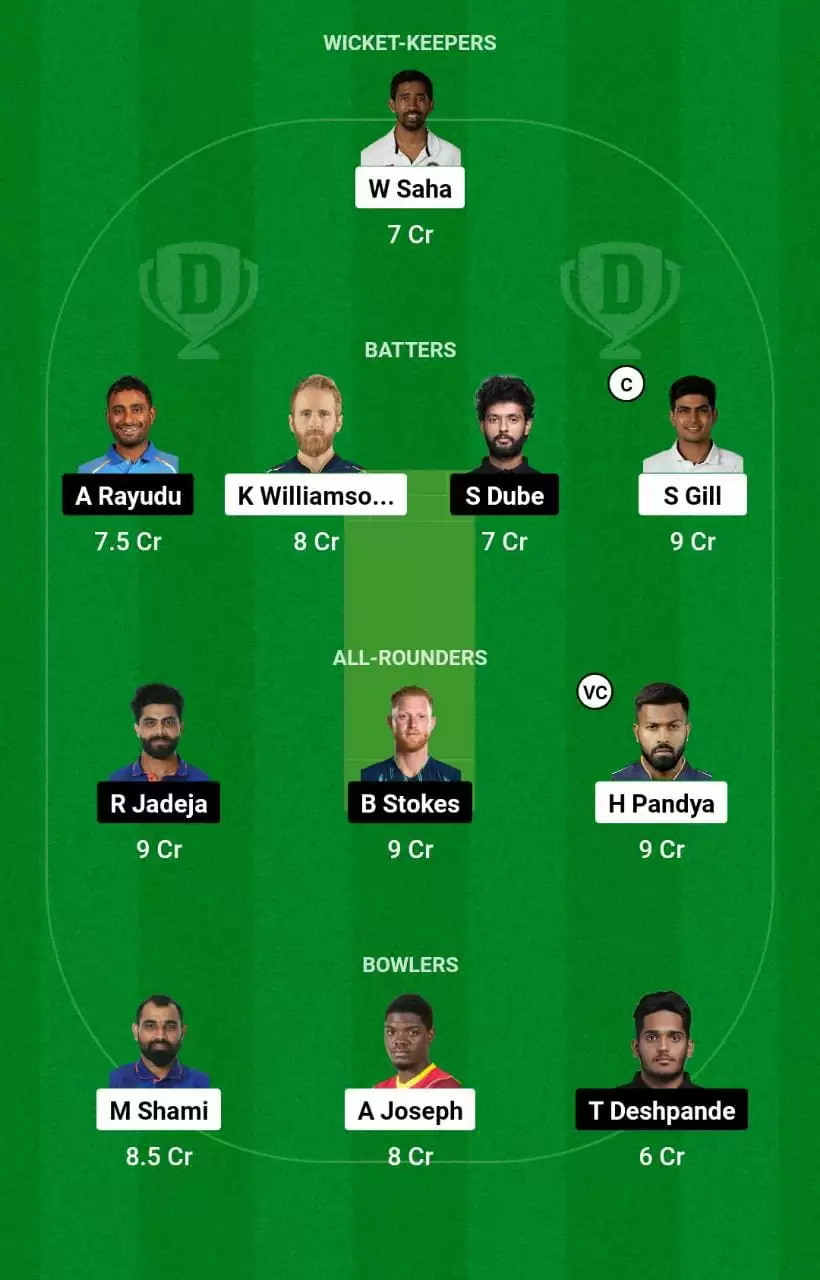 GT vs CSK Dream11 Prediction IPL 2023 Mega League Team match 1