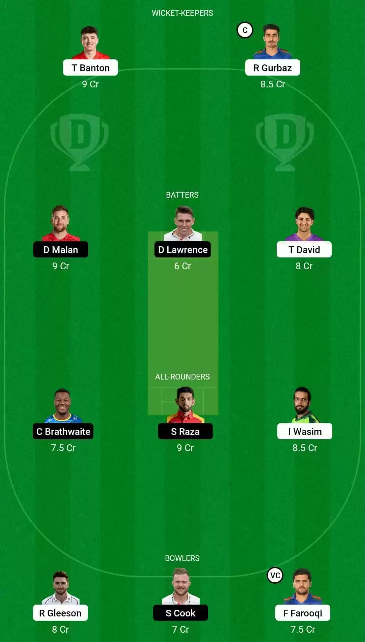 DB vs CB Dream11 Grand League Team