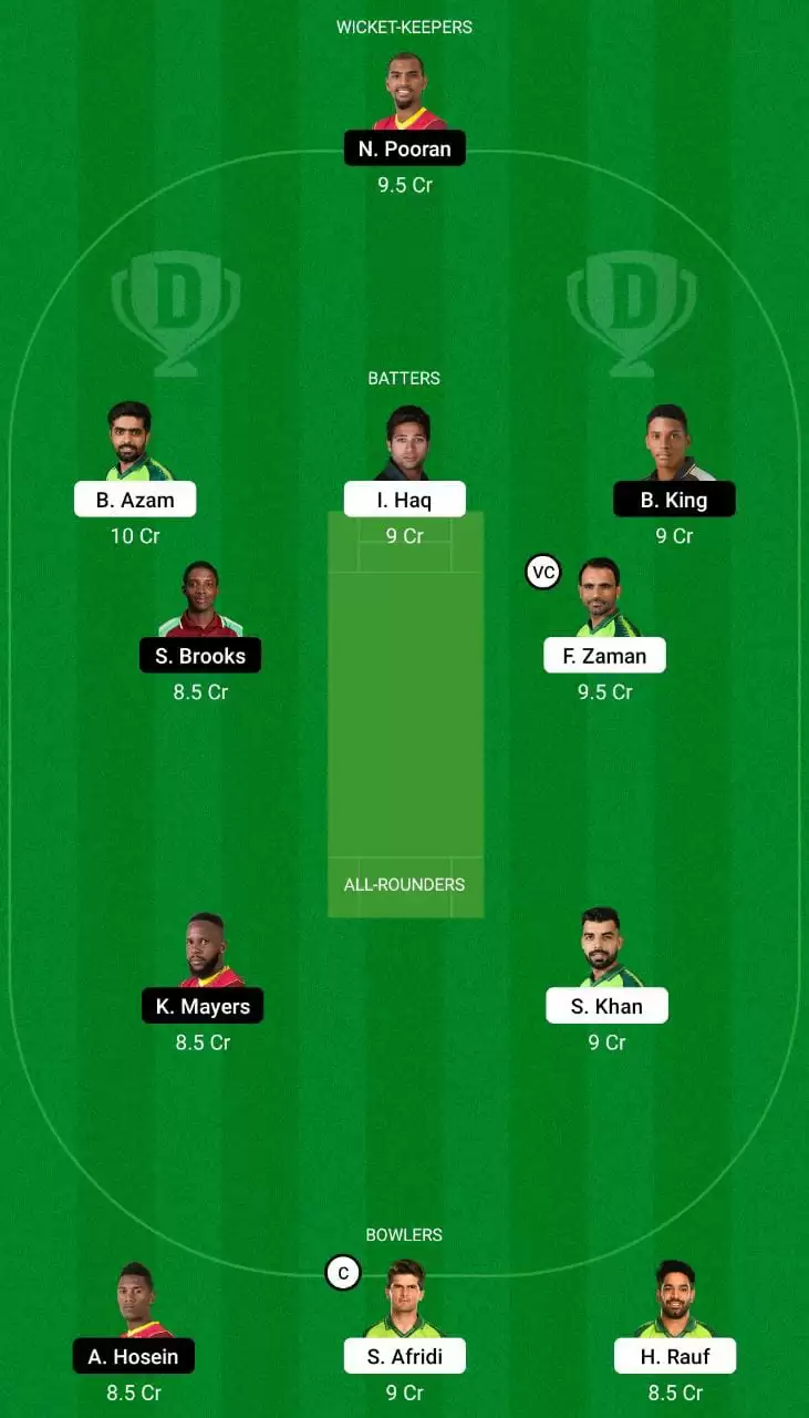 PAK vs WI Dream11 Team