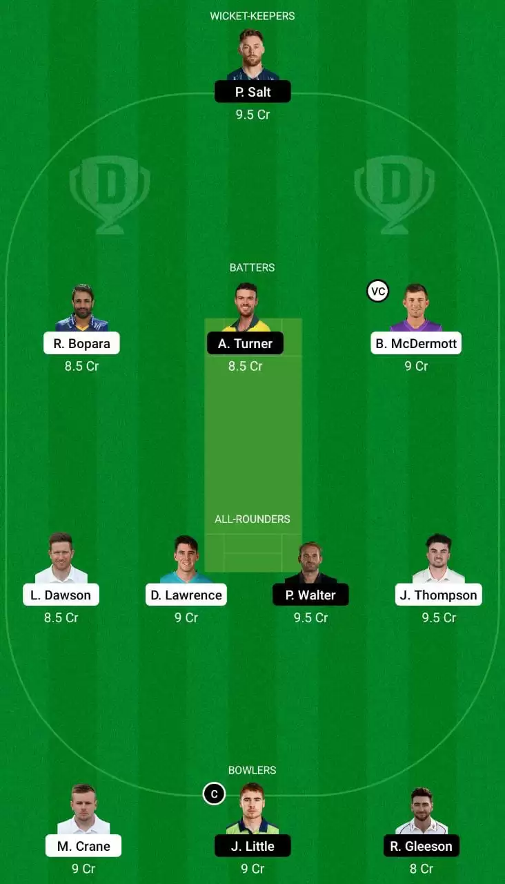 LNS vs MNR Dream11 Team