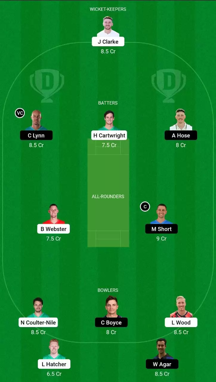 STA vs STR Dream11 Grand League Team