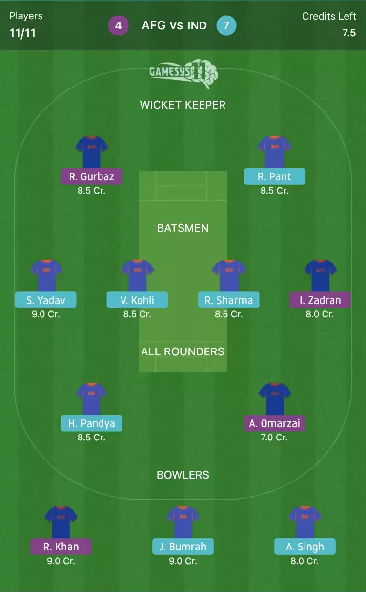 AFG vs IND Gamesys11