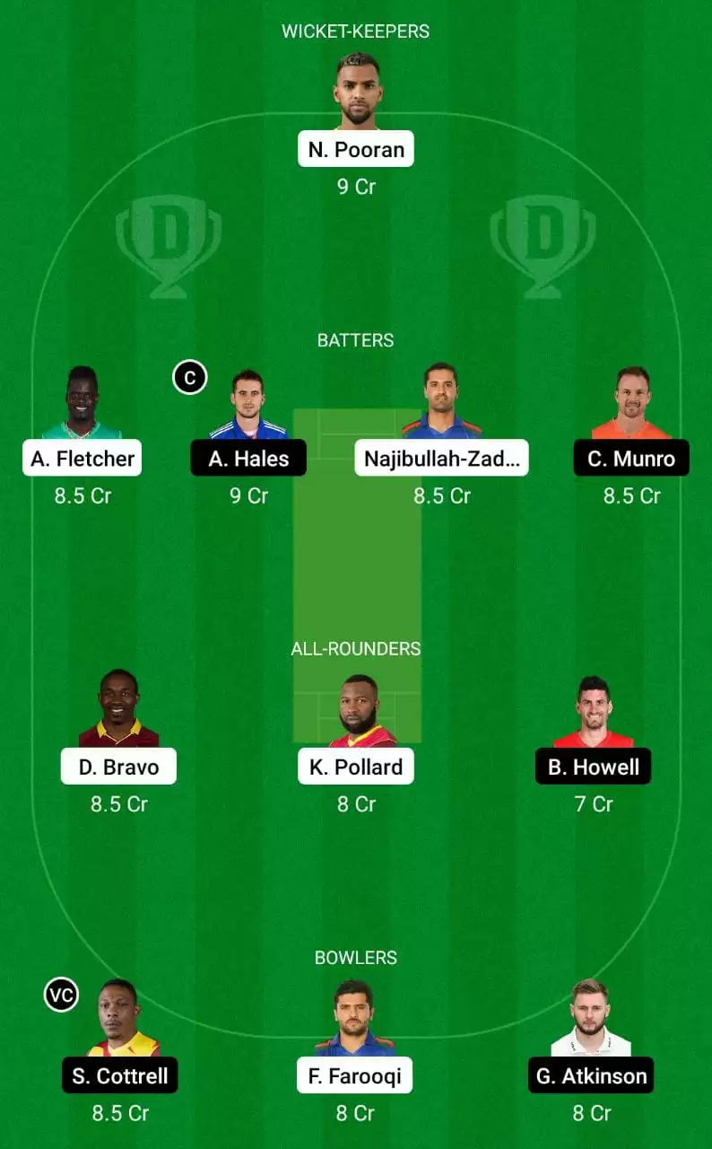 EMI vs VIP Dream11 Prediction ILT20 Small League Team