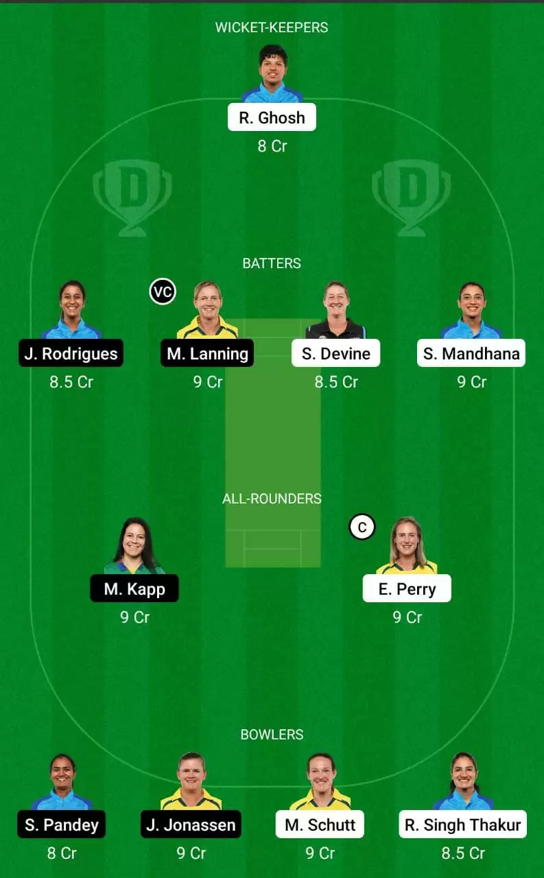 RCB-W vs DEL-W Dream11 Prediction WPL 2023 Mega League team