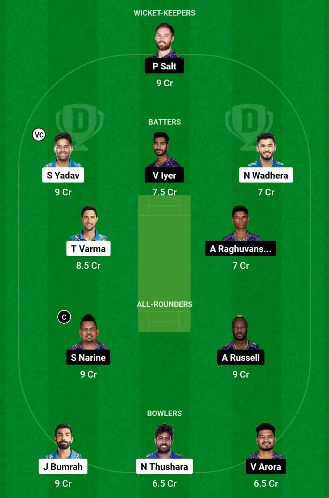 Dream Team