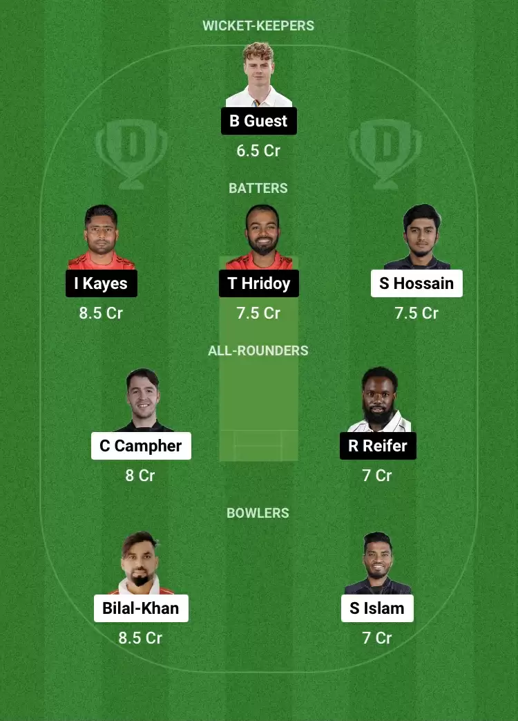 CCH vs COV Dream11 Prediction