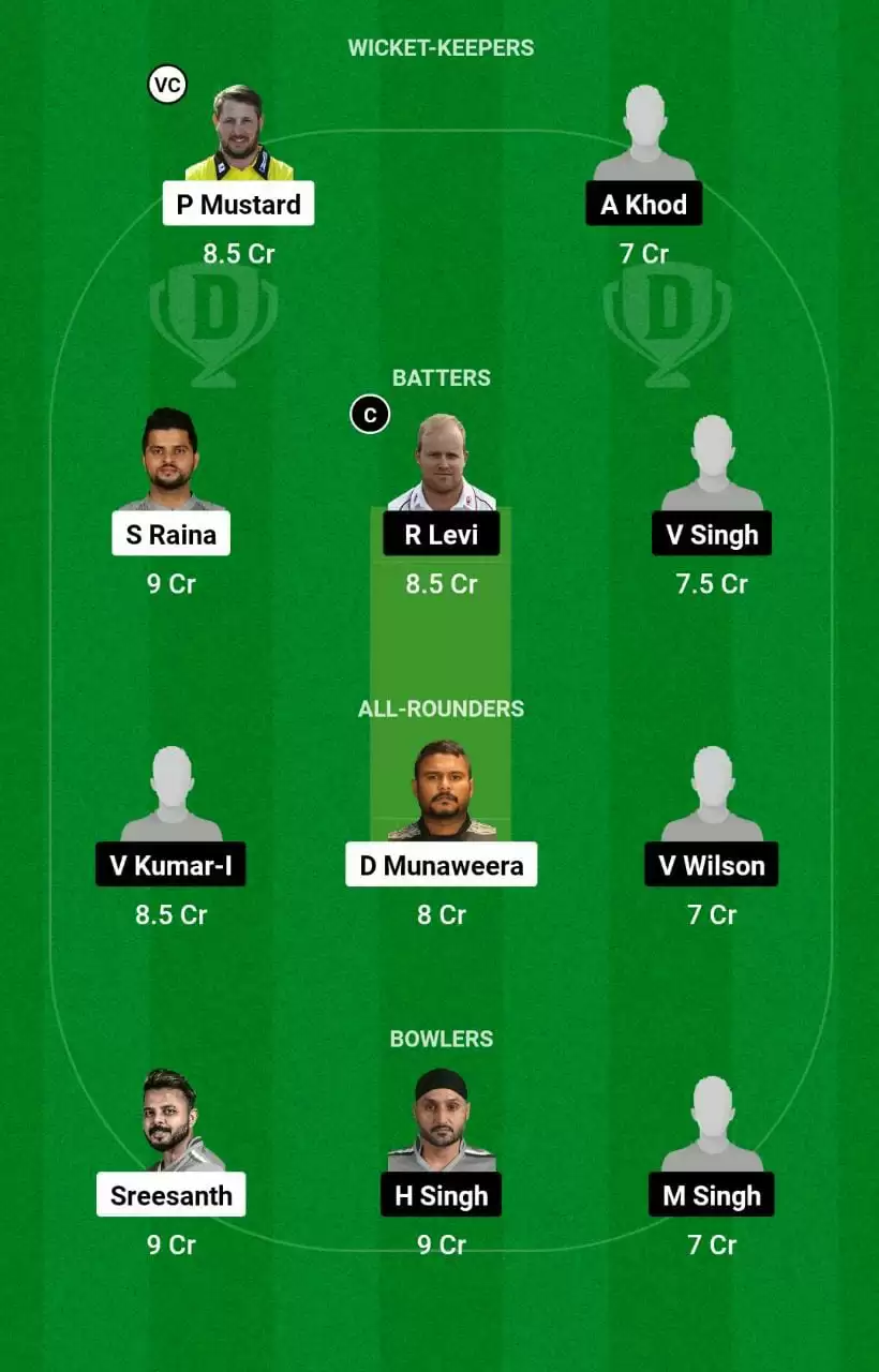 IK vs NN Dream11 Prediction Legends Cricket trophy Mega League Team