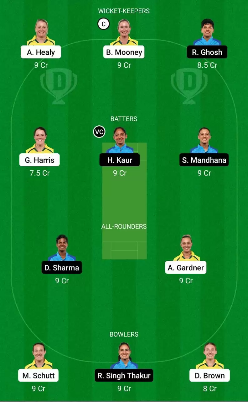 AU-W vs IN-W 1st Semi final womens t20 world cup 2023 mega league team