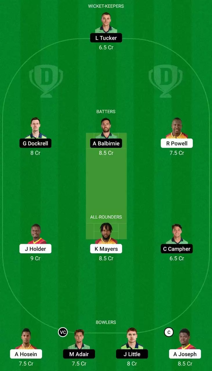 WI vs IRE Dream11 Team