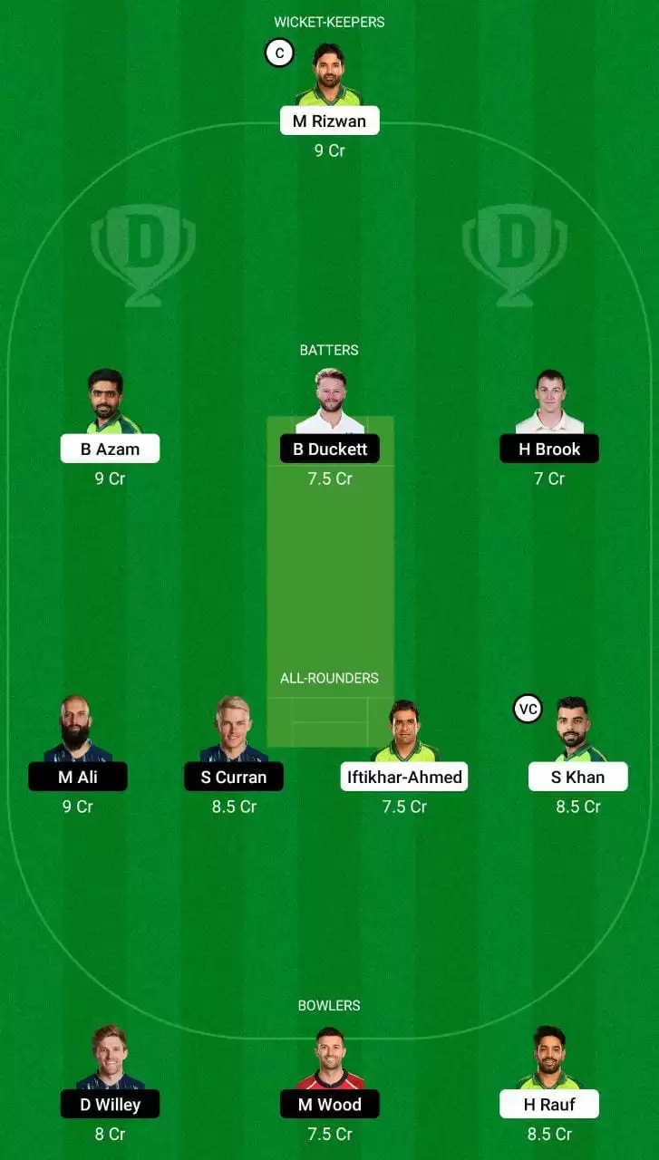 PAK vs ENG Dream11 Team