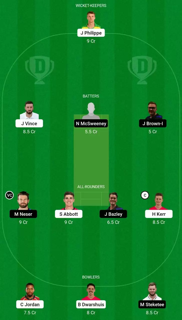 SIX vs HEA Dream11 Small League Team