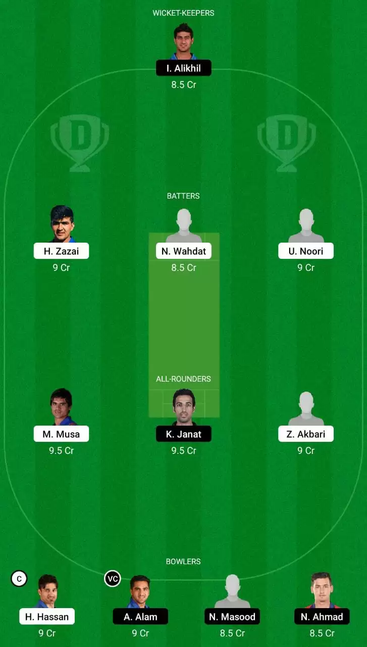HS vs BD Dream11 Team