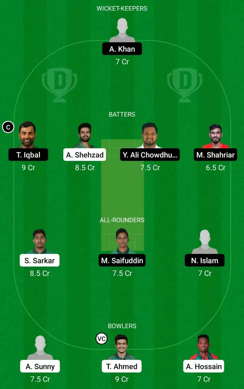 DD vs KHT Dream11 Prediction Small League Team