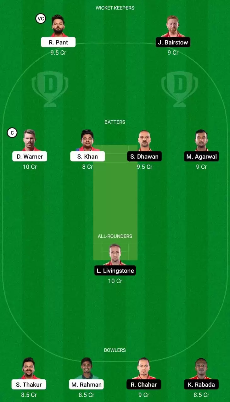 DC vs PBKS Dream11 Team