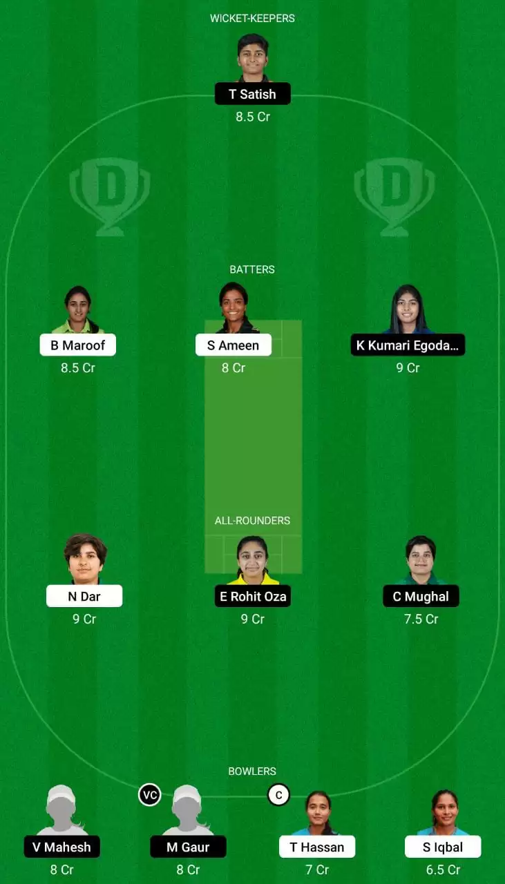 PK-W vs UAE-W Dream11 Team