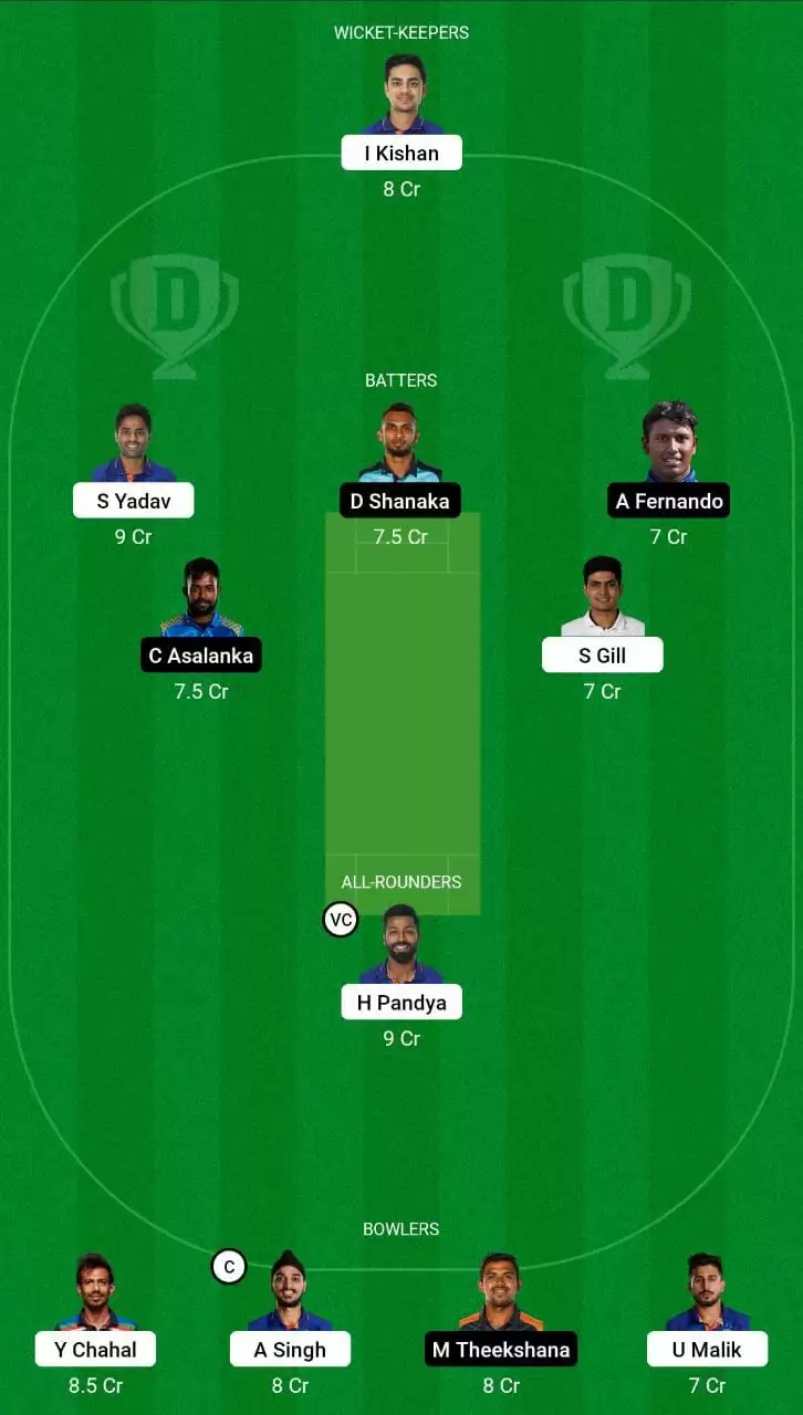 IND vs SL Dream11 Grand League Team