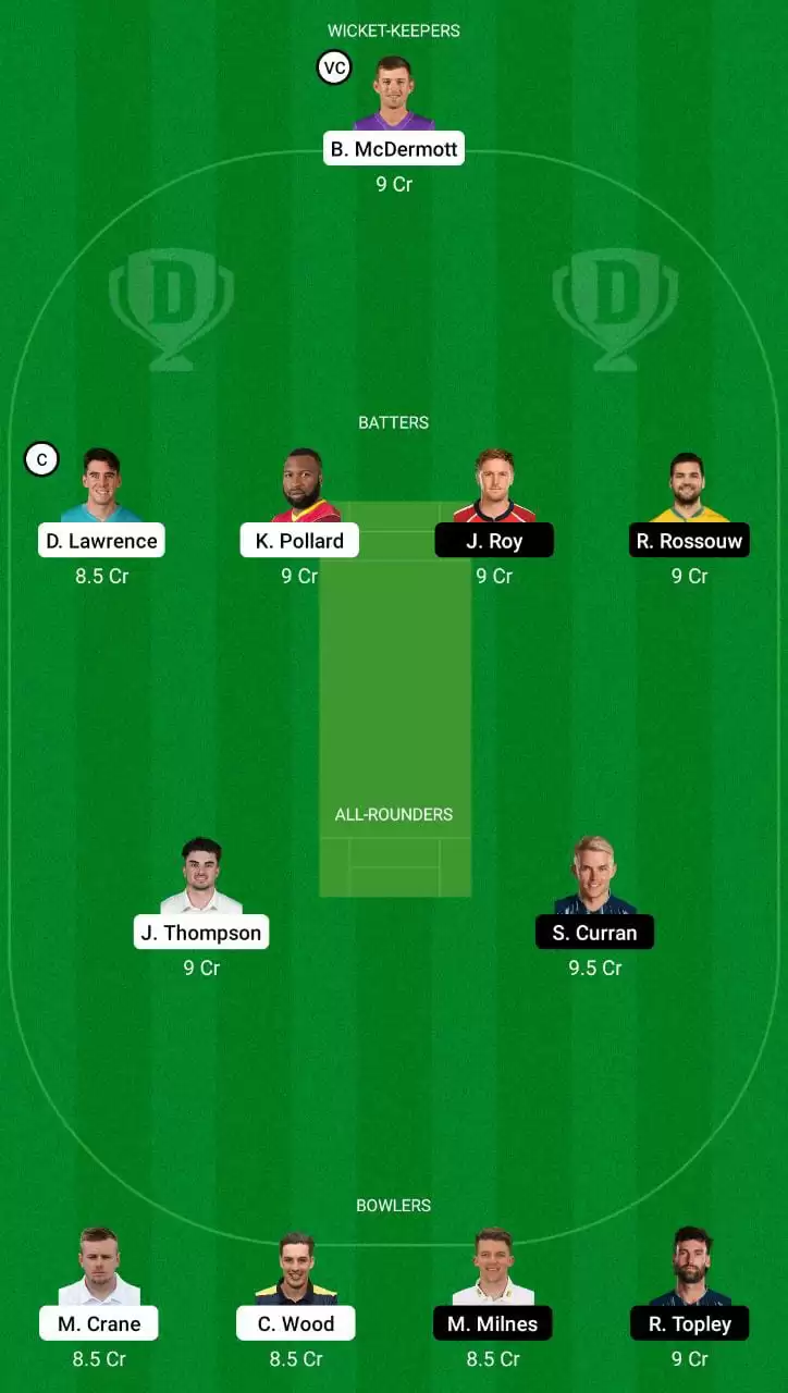 LNS vs OVI Dream11 Team