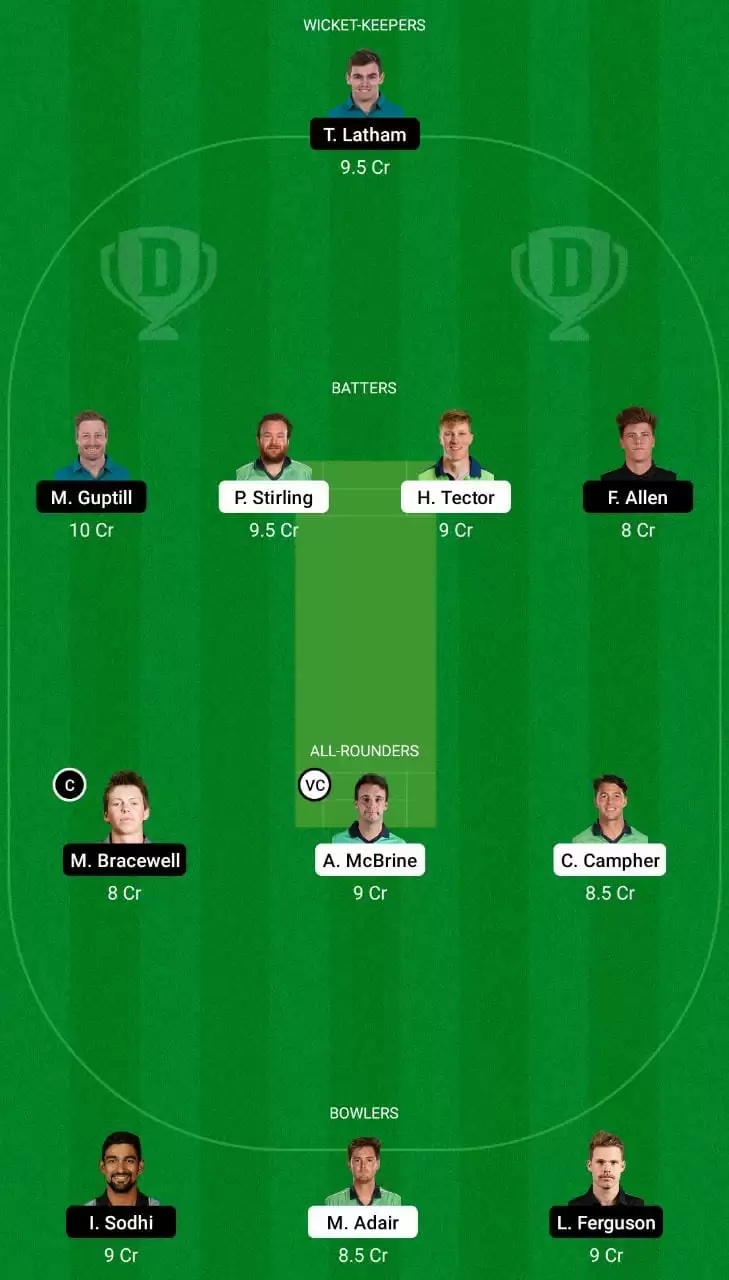 IRE vs NZ Dream11 Team