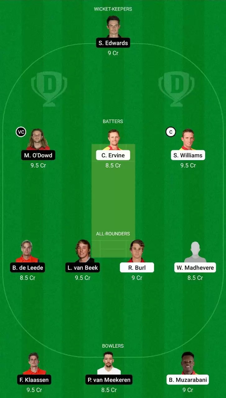 ZIM vs NED Dream11 Team