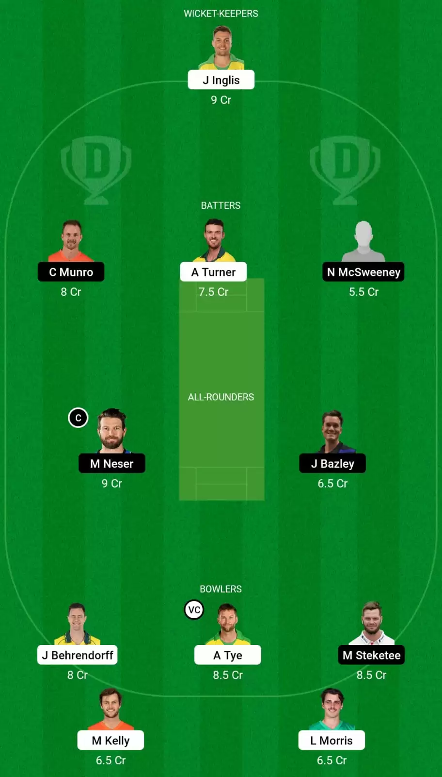 SCO vs HEA Dream11 Small League Team