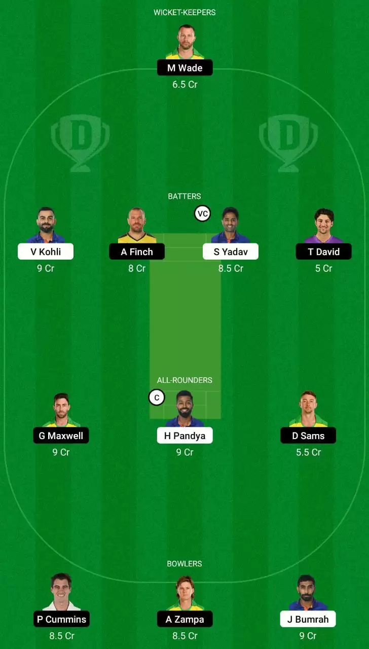 IND vs AUS Dream11 Team