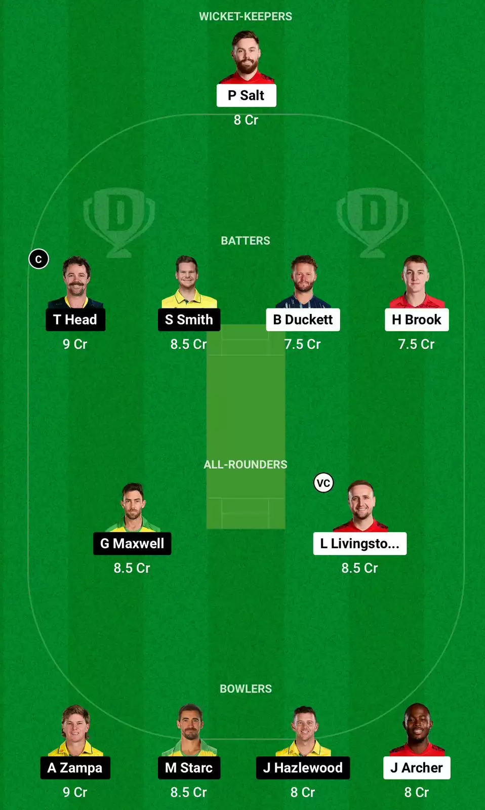 ENG vs AUS Dream11 Prediction Small League team 1st ODI