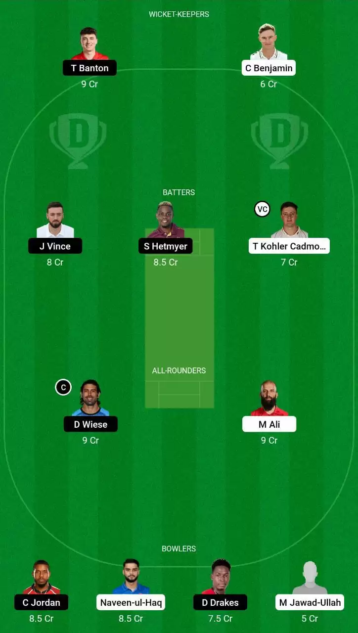 SJH vs GUL Dream11 Grand League Team