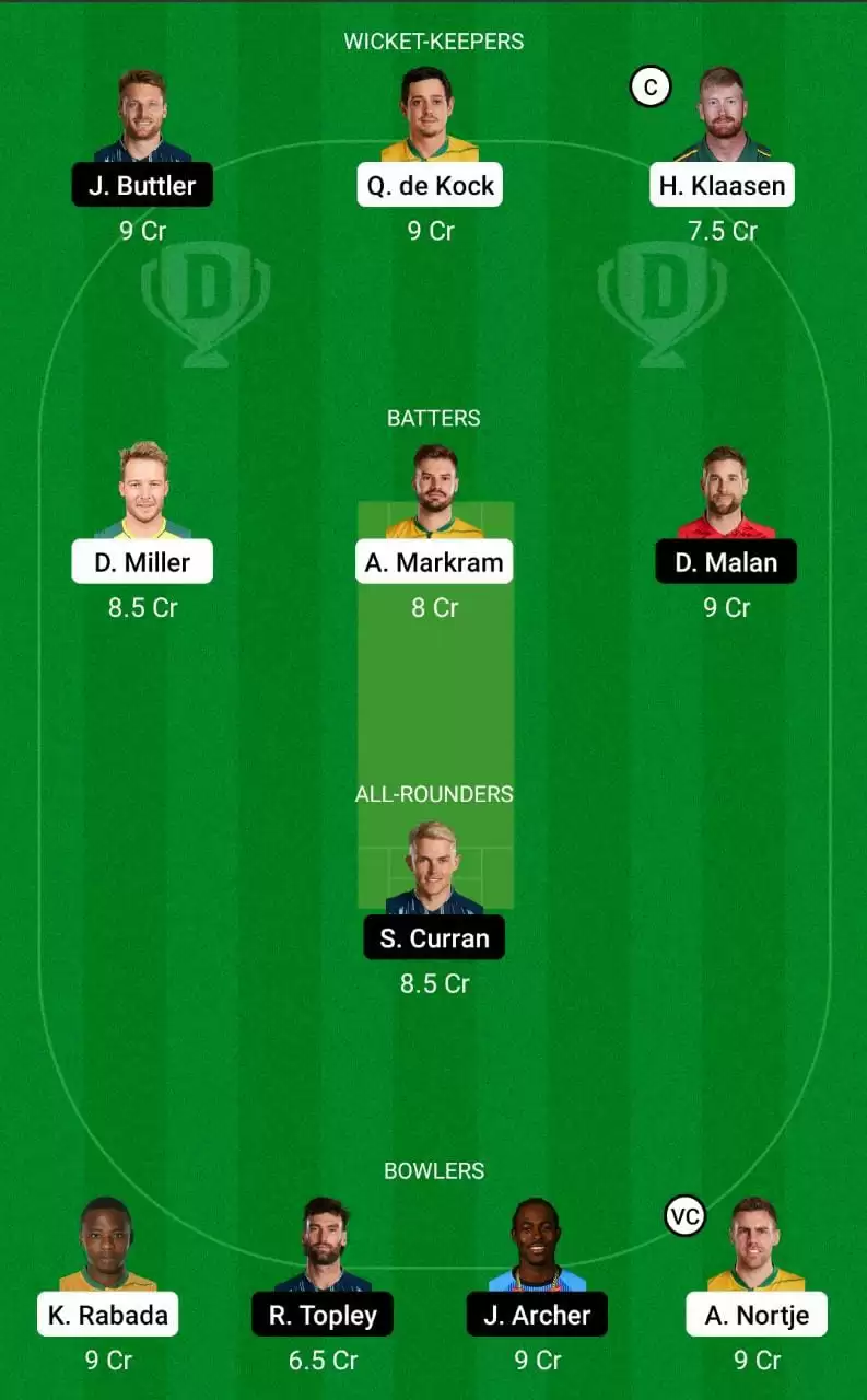 SA vs ENG Dream11 Prediction  1st ODI Mega League team