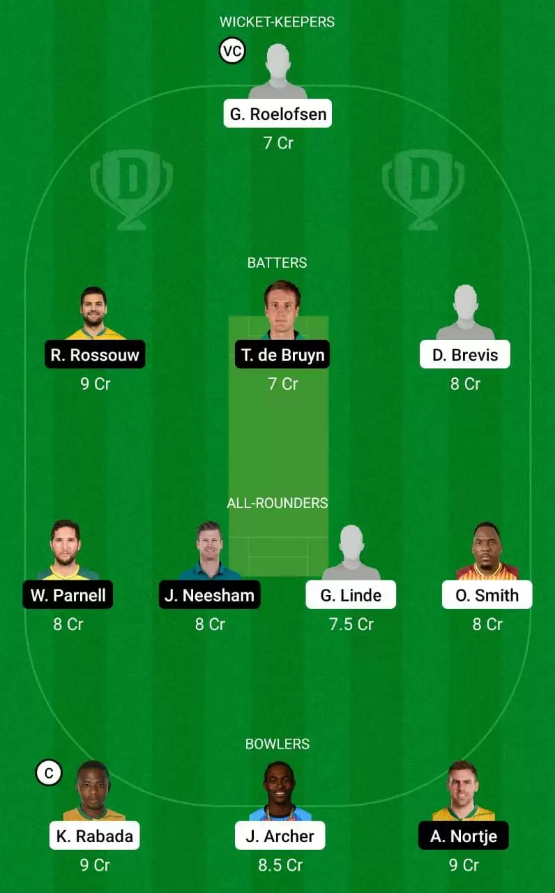 CT vs PRE Dream11 Prediction Mega League Team