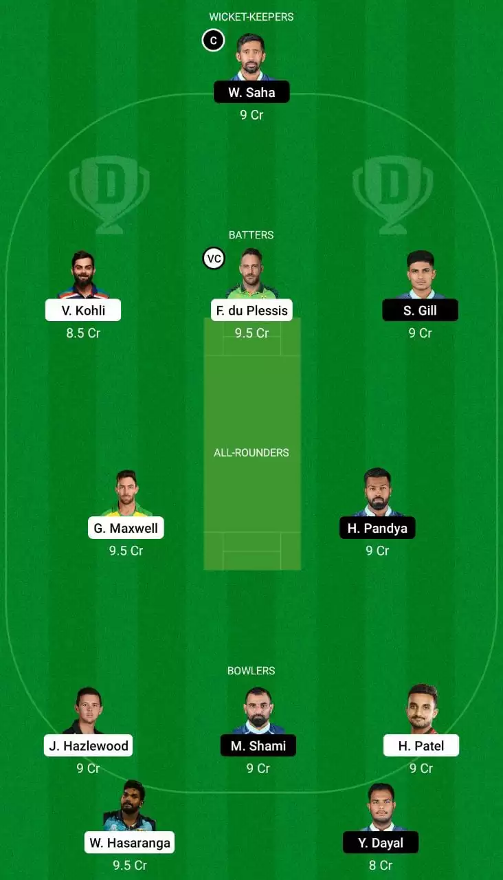 BLR vs GT Dream11 Team
