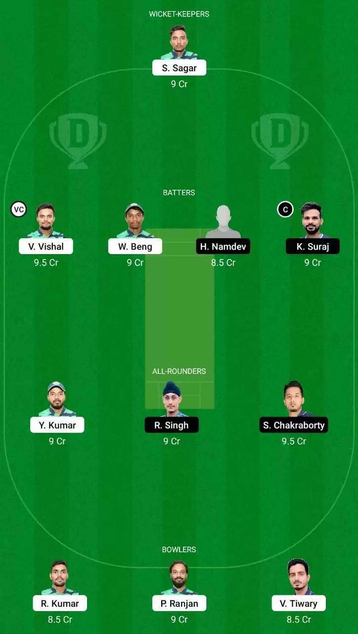 DHA vs JAM Dream11 Team